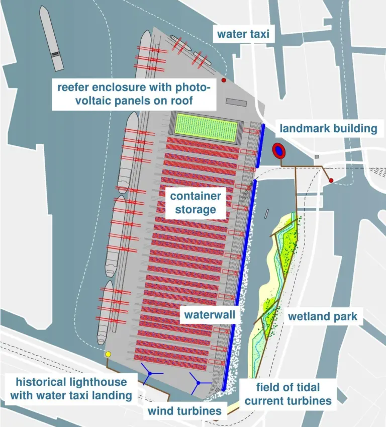 The plan for Hamburg’s central dock proposes a CO2 neutral, automated and truck-free container terminal with public interest areas