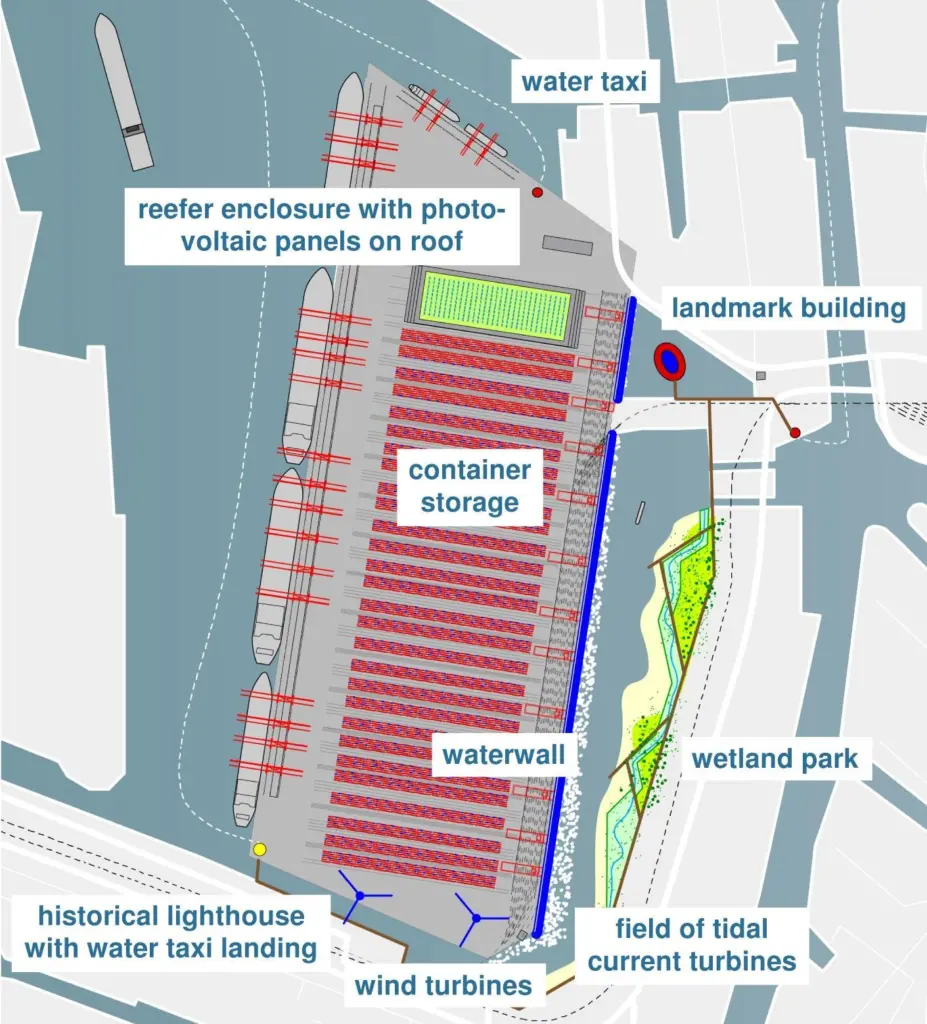 The plan for Hamburg’s central dock proposes a CO2 neutral, automated and truck-free container terminal with public interest areas