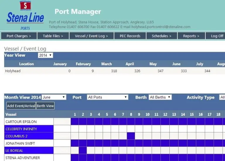 The new U2-based system, developed by Ideal Business Services Ltd, features ferry and vessel scheduling of arrival and departure times