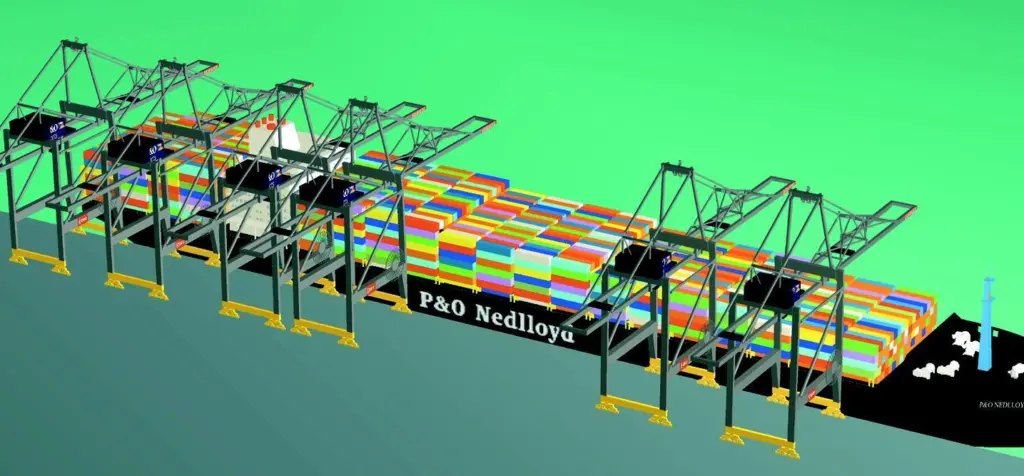 Planned STS installation at Deurganckdok