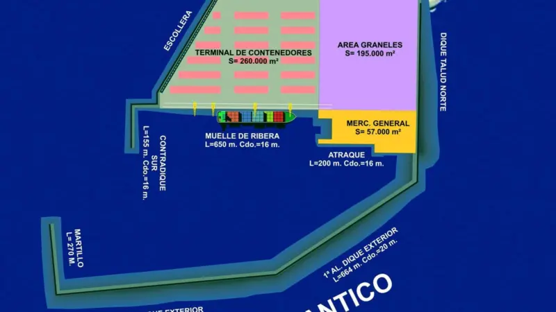 Tenerife has space problems and among the solutions proposed is the controversial new Grandilla port scheme