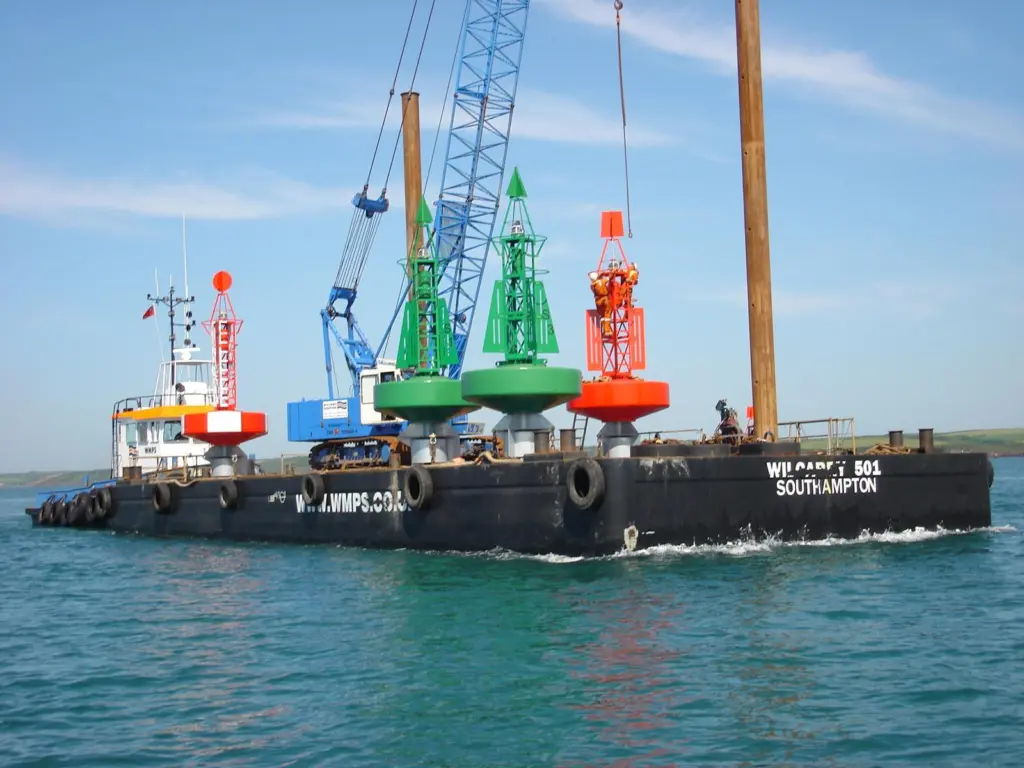 Port Strategy: Hippo Super-Lite 3m buoys awaiting deployment off Milford Haven