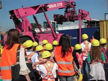 Learning about intermodal operations.