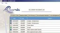 Accident/ Incedent List. SCREEN shot