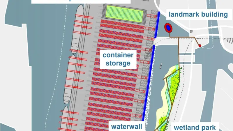 Port Strategy: Royal Haskoning scooped the first prize with its CO2 neutral terminal