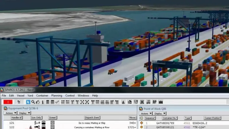 TOS implementation gives you a chance to examine processes