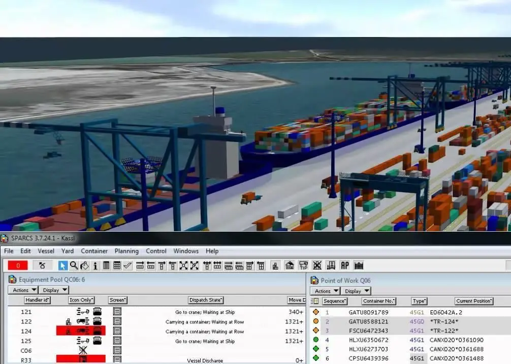 TOS implementation gives you a chance to examine processes