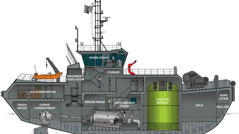 Robert Allan Ltd has taken a fresh look at the layout for its LNG-powered tug proposal