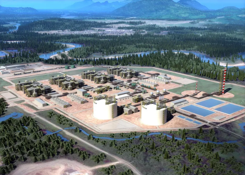 LNG Canada export facility