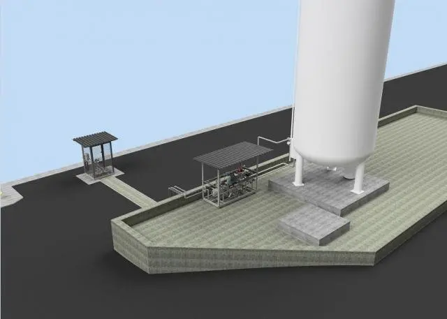 LNG bunkering station