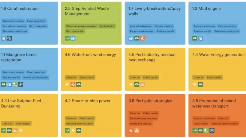 Green opportunities for ports