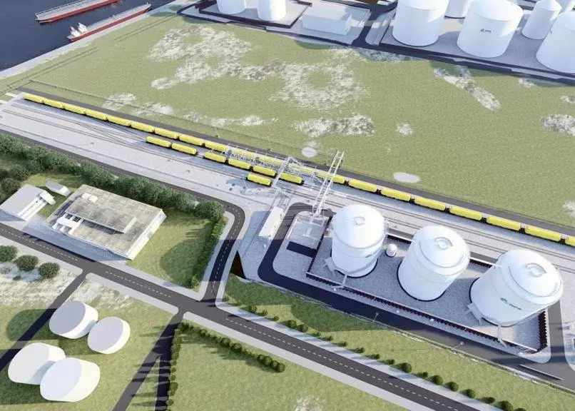 GPS facility