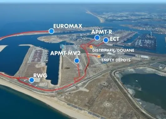 Container Exchange Route