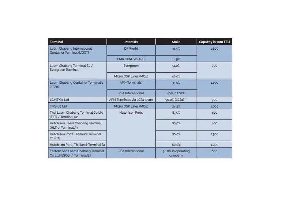 00_200880_Table-1-Laem