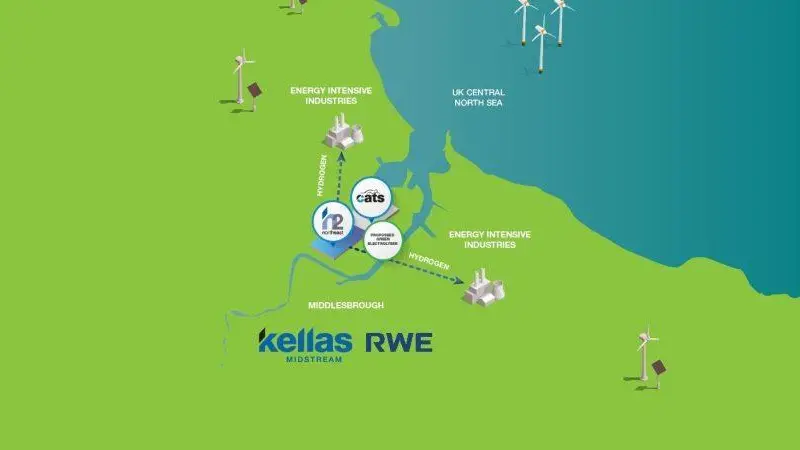 Green hydrogen on Teesside map