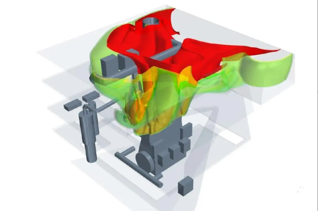 ABS' CFD model