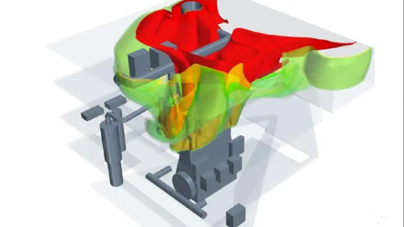ABS' CFD model