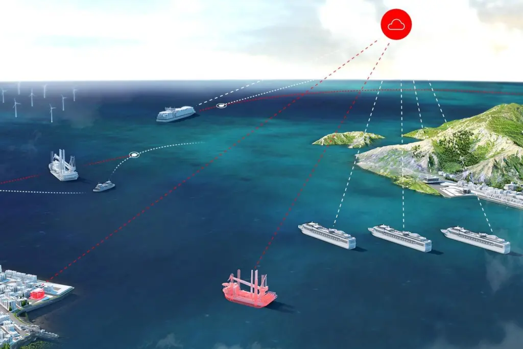 ABB digital insight
