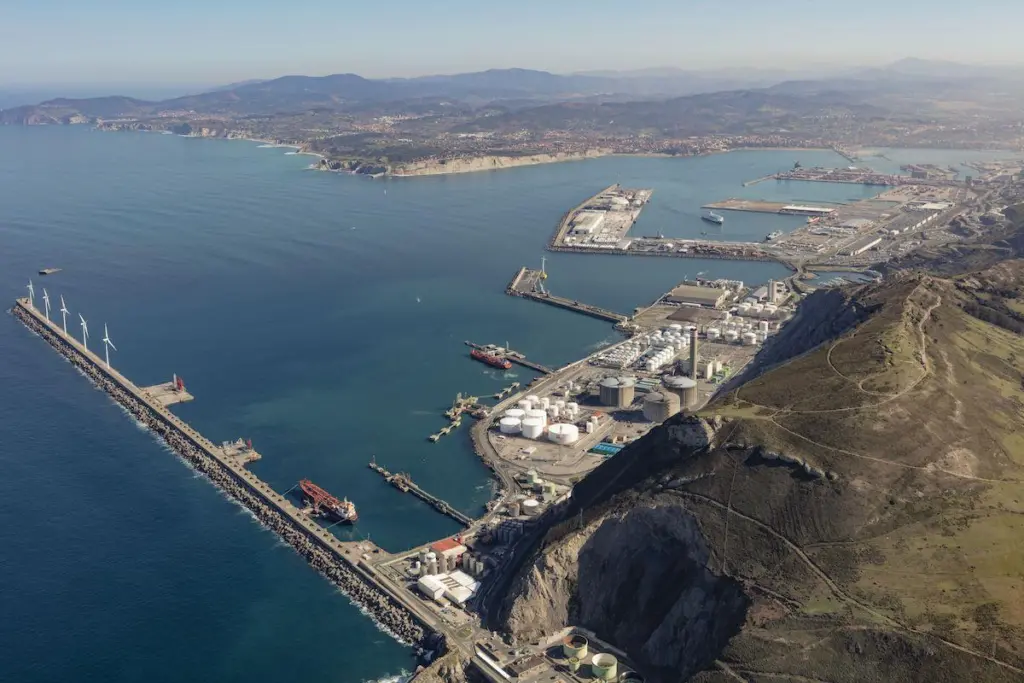 Port of Bilbao