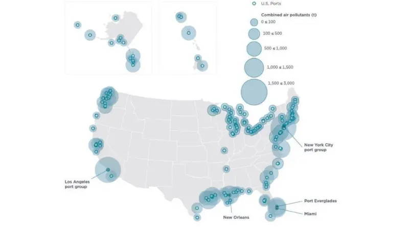 Combined NOX, SOX, and PM10 emission estimates from at-berth vessels in US ports 2019