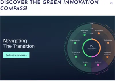 Green Innovation Compass webpage