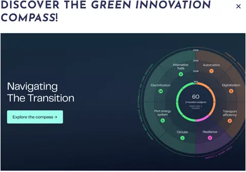 Green Innovation Compass webpage