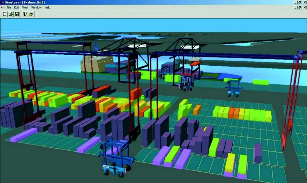 Kalmars simulation software