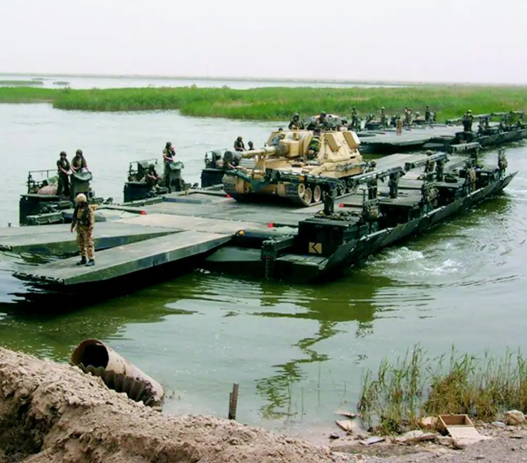 Iraq: 700% increase in vehicle imports