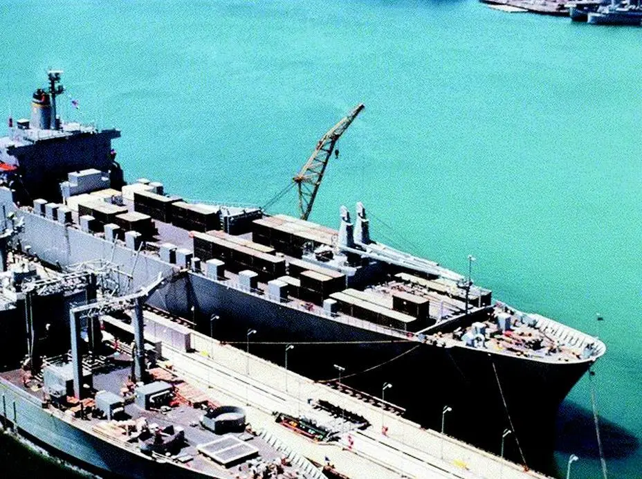 Tideworks supporting military operations