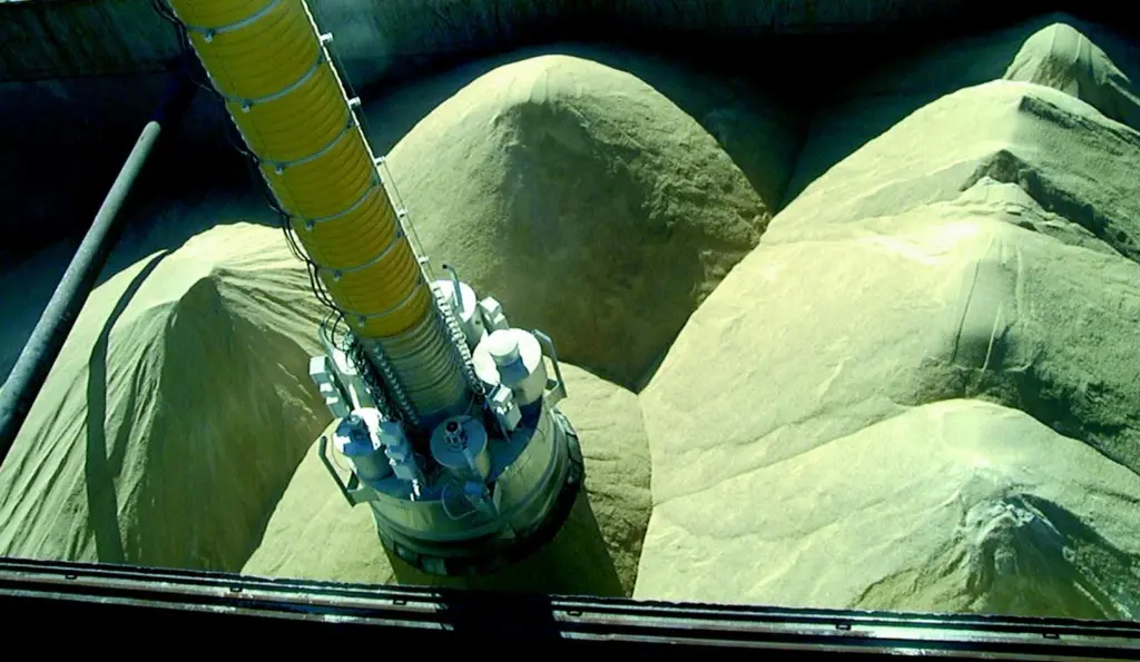 Dust free handling is possible with careful loading chute design Modular design means sections of loading chutes can be quickly and easily replaced if required