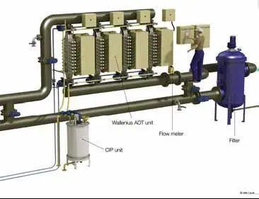 The finished design for the Nynas tankers places PureBallast in a pressurized structure on deck, rather than in the engine room.