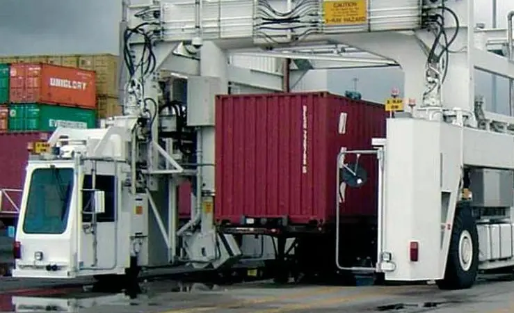 Port Strategy: The success of 100% scanning will be down to Sino-American relations