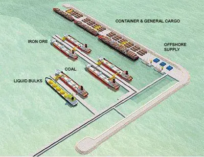 00_95382_LLX_Acu_port_Rio