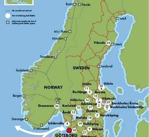 RailPort Scandinavia Network