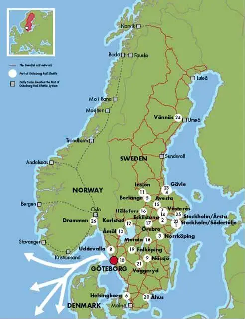 RailPort Scandinavia Network