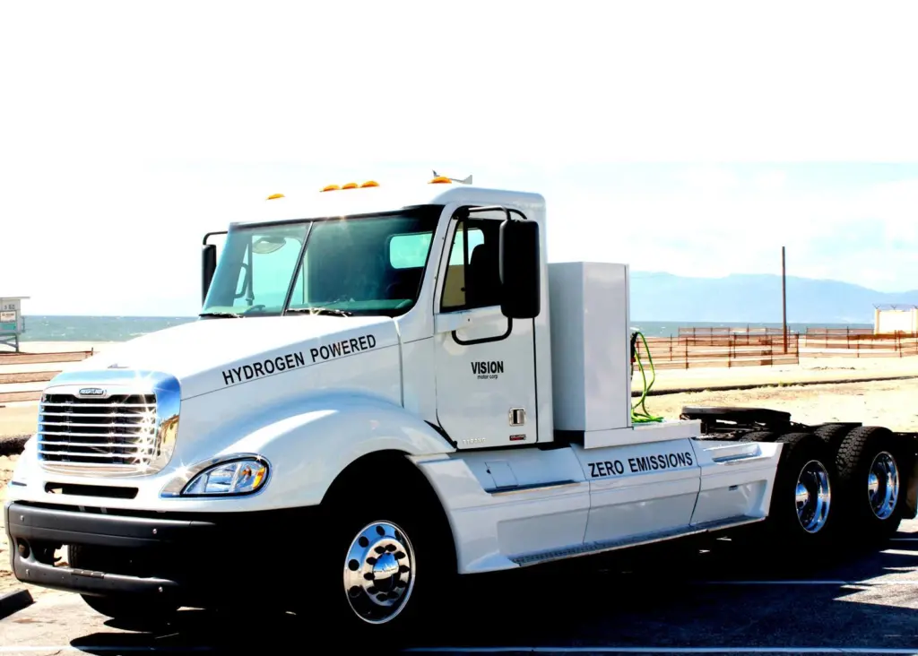 Hydrogen power is already here