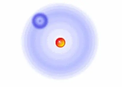 Hydrogen is common, and easy to make