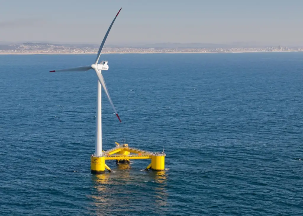 The WindFloat principle. Photo: Principle Power