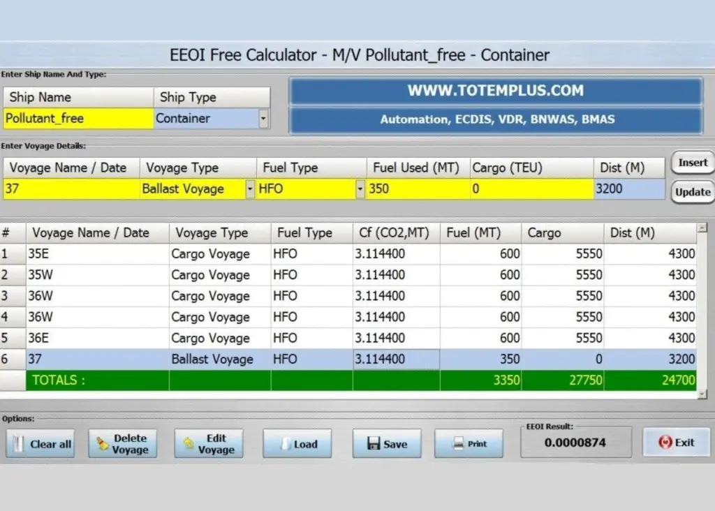 The EEOI calculator will allow users to store and retrieve data for each specific ship