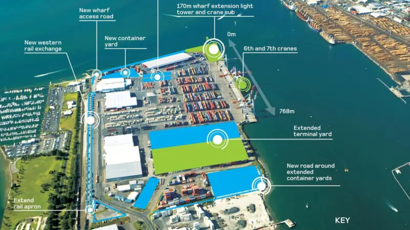 Tauranga's future storage plans mirror those planned by other ports