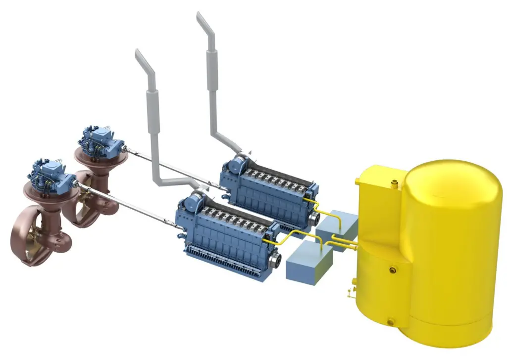 Rolls-Royce's power and propulsion equipment is designed to meet international environmental standards
