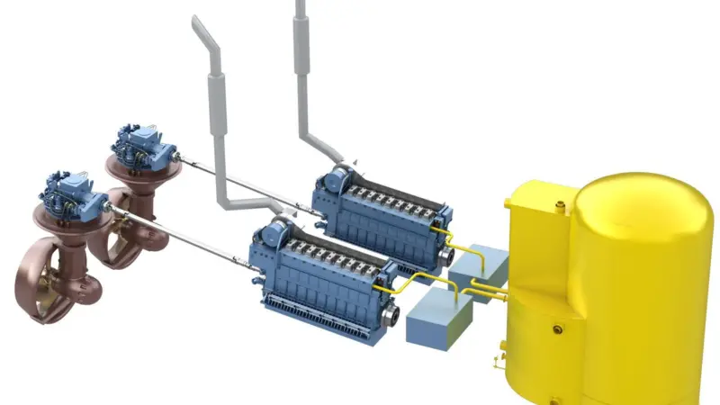 Rolls-Royce's power and propulsion equipment is designed to meet international environmental standards