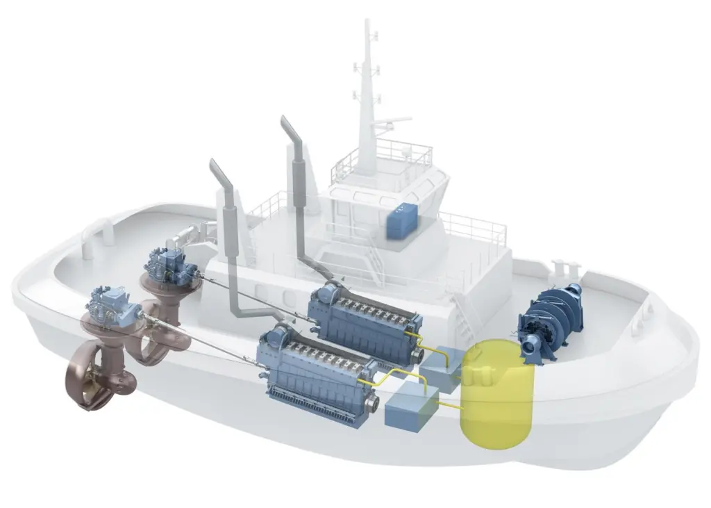 The LNG tugs will be fitted with a range of Rolls-Royce power and propulsion equipment