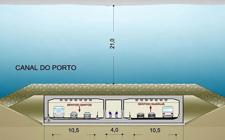 The tunnel will make reduce driving time for freight vehicles