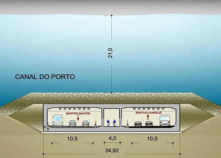 The tunnel will make reduce driving time for freight vehicles