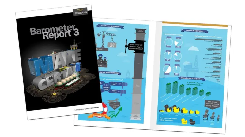 Automation – a double aged sword?