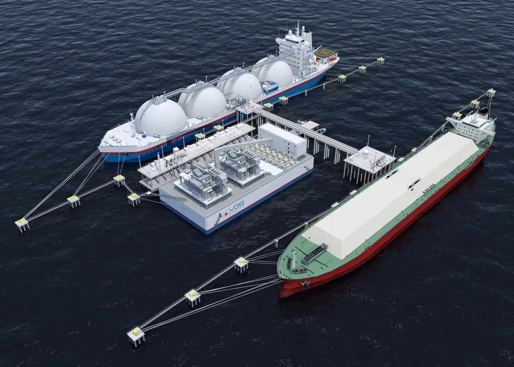 The Kakinada LNG terminal will deal with handling, storage and re-gasification