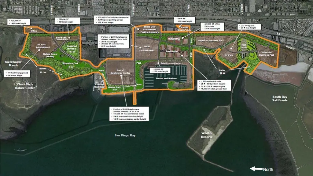 Chula Vista is an instrumental development at San Diego