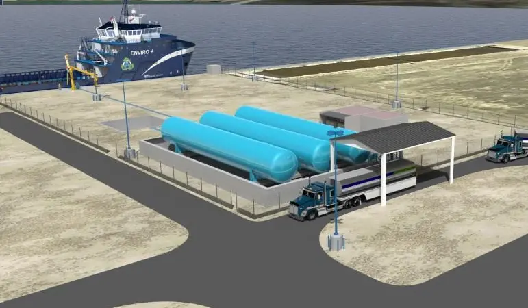 HGIM said that its new LNG fuelling facility will be the first of its kind in the US Photo: HGIM