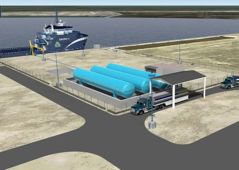 HGIM said that its new LNG fuelling facility will be the first of its kind in the US Photo: HGIM